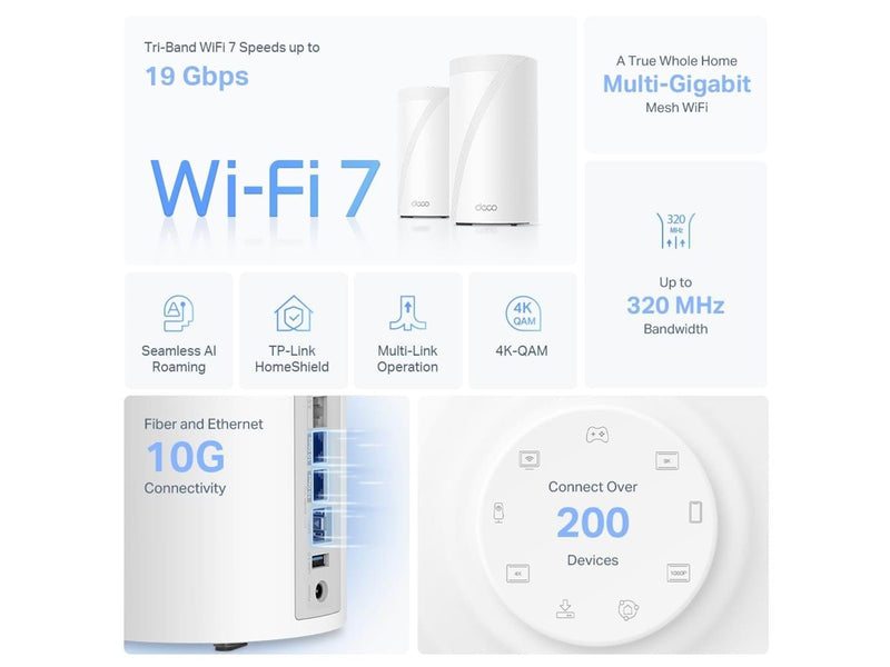 TP-Link DECO BE85 BE19000 Tri-Band Whole Home Mesh (1-Pack) - Mesh router 802.11a/b/g/n/ac/ax/be (Wi-Fi 7)