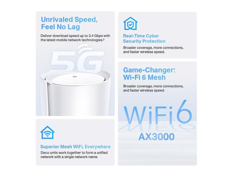 TP-Link DECO X50-5G (1-PACK) 5G AX3000 Whole Home Mesh WiFi 6 Gateway - Mesh router Wi-Fi 6