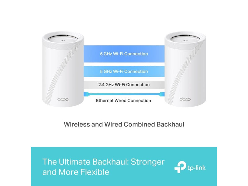 TP-Link Deco BE65 (BE9300) 1-Pack - Mesh router 802.11a/b/g/n/ac/ax/be (Wi-Fi 7)