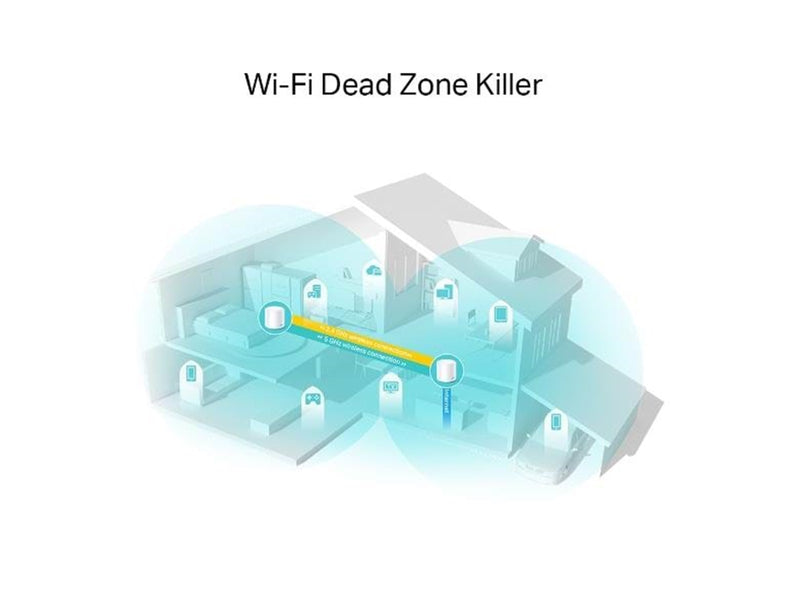 TP-Link Deco X20 (2-Pack) AX1800 Whole Home Mesh Wi-Fi 6 System - Mesh router Wi-Fi 6