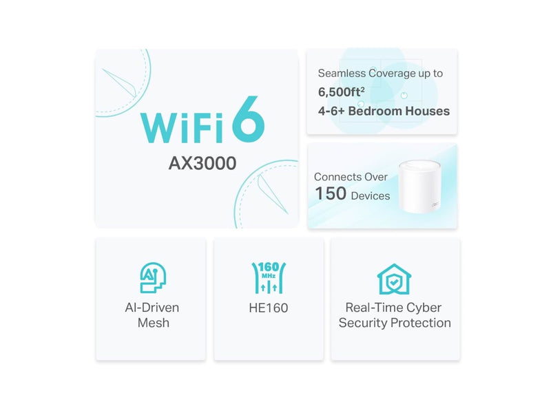 TP-Link Deco X50 (3-pack) AX3000 - Mesh router Wi-Fi 6