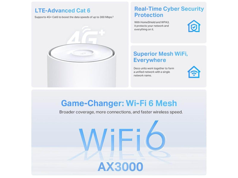TP-Link Deco X50-4G 4G+ AX3000 Whole Home Mesh WiFi 6 Gateway (1-Pack) - Mesh router Wi-Fi 6