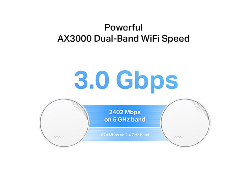 TP-Link Deco X50-PoE (3-Pack) AX3000 Whole Home Mesh WiFi 6 System with PoE - Mesh router Wi-Fi 6