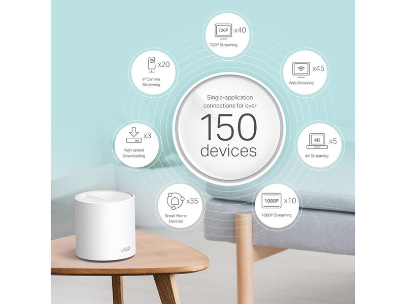 TP-Link Deco X60 - Mesh router