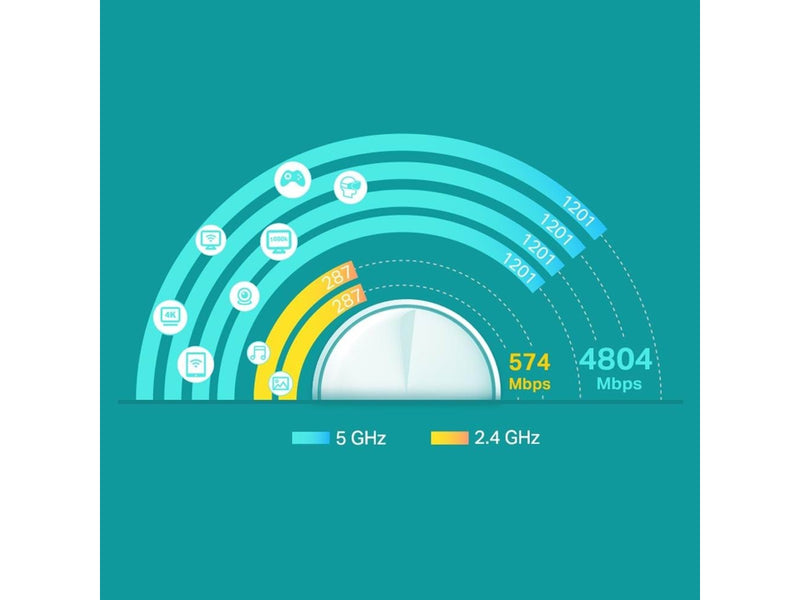 TP-Link Deco X60 - Mesh router