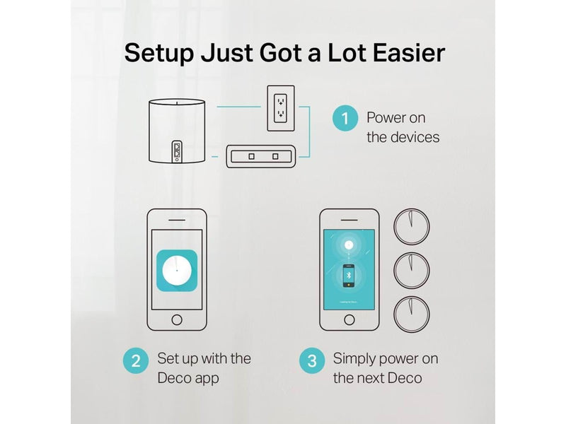 TP-Link Deco X60 - Mesh router