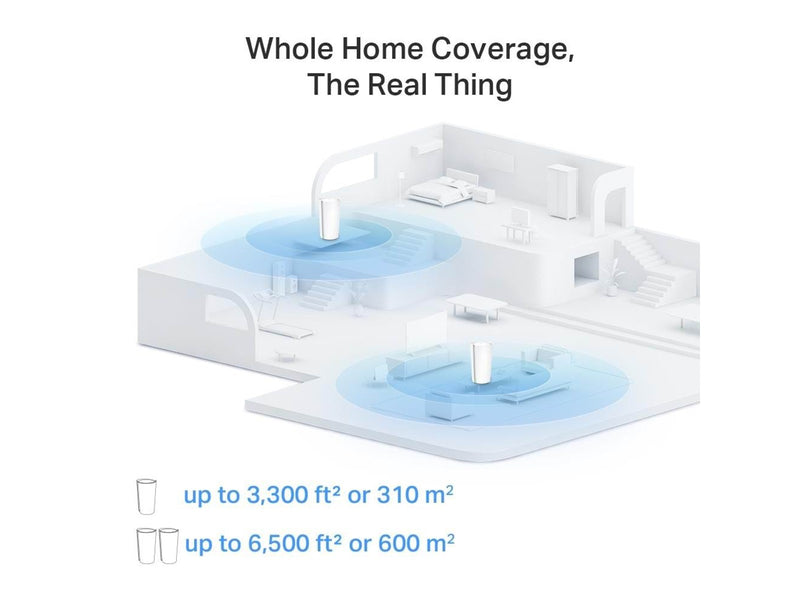 TP-Link Deco XE200 (2-Pack) AXE11000 Whole Home Mesh Wi-Fi 6E System - Mesh router Wi-Fi 6
