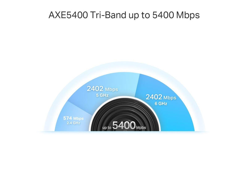 TP-Link Deco XE75 Pro (1-Pack) - Mesh router Wi-Fi 6