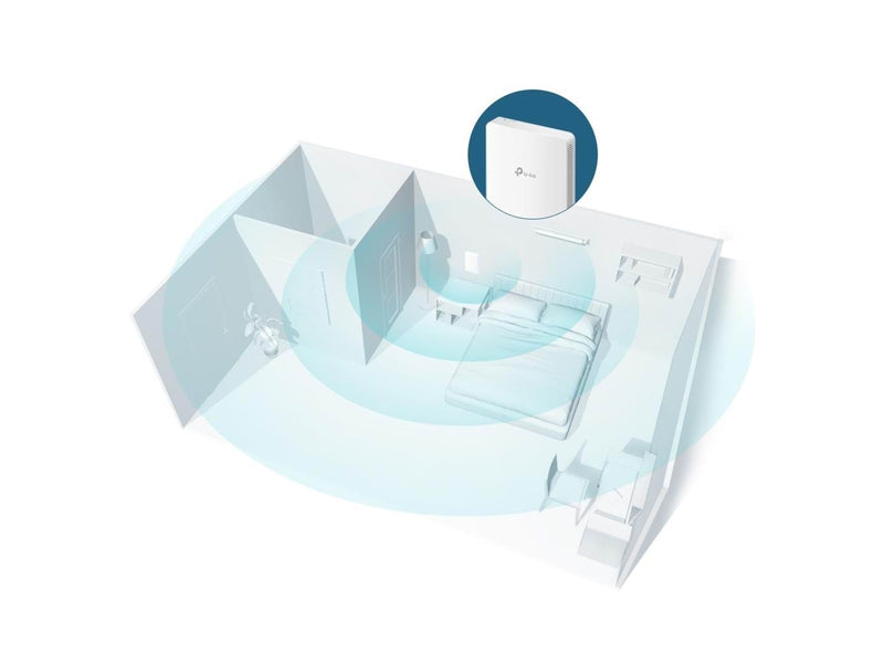 TP-Link EAP235-Wall Omada AC1200 Wireless MU-MIMO Gigabit Wall Plate Access Point