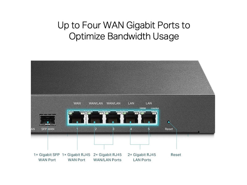 TP-Link ER7206 (TL-ER7206) Omada Gigabit VPN Router - Router