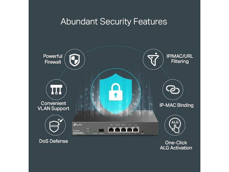 TP-Link ER7206 (TL-ER7206) Omada Gigabit VPN Router - Router