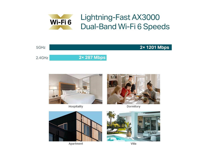 TP-Link Omada EAP655-Wall