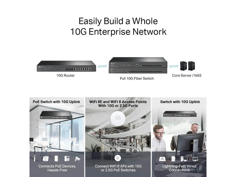TP-Link Omada ER8411 - Router
