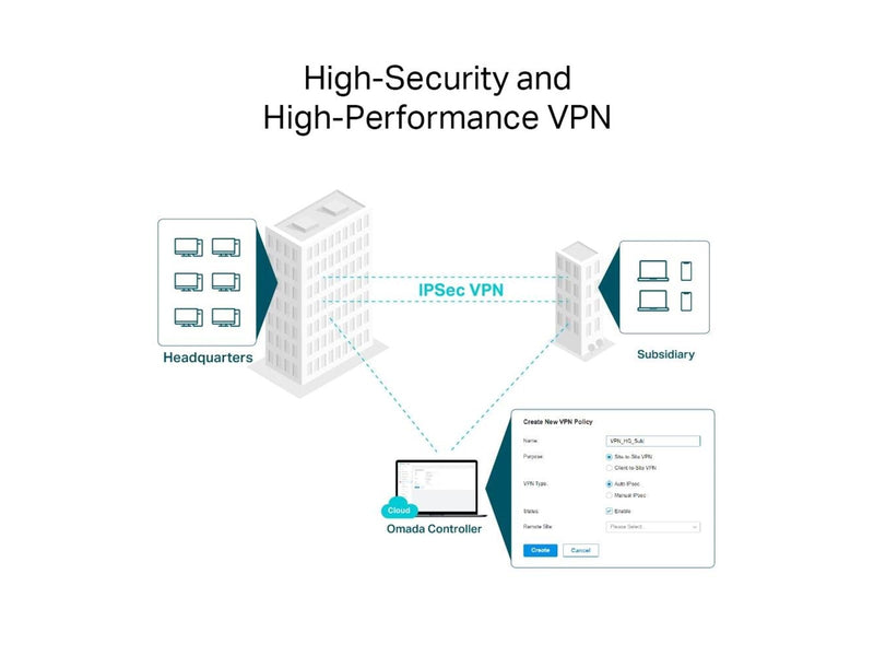 TP-Link Omada ER8411 - Router