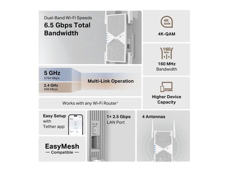 TP-Link RE405BE network extender