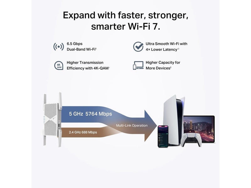 TP-Link RE405BE network extender