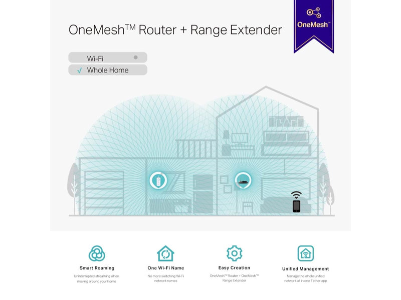 TP-Link RE550 AC1900 Wi-Fi Range Extender