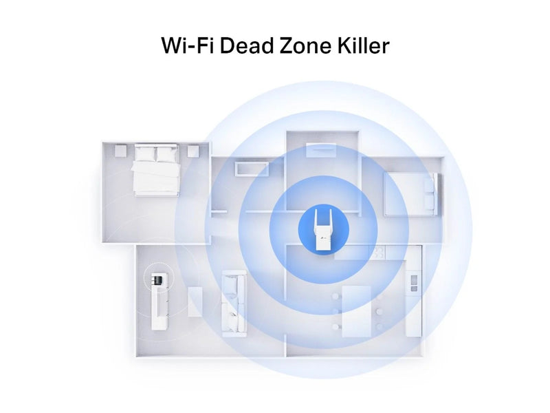 TP-Link RE705X AX3000 Mesh WiFi 6 Extender