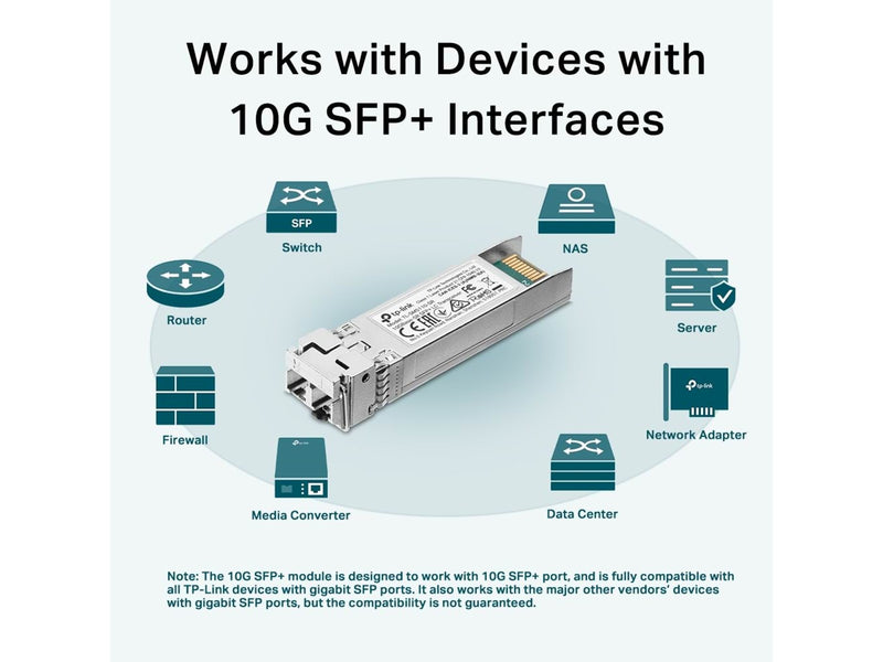TP-Link SM5110-SR 10GBase-SR SFP+ LC Transceiver
