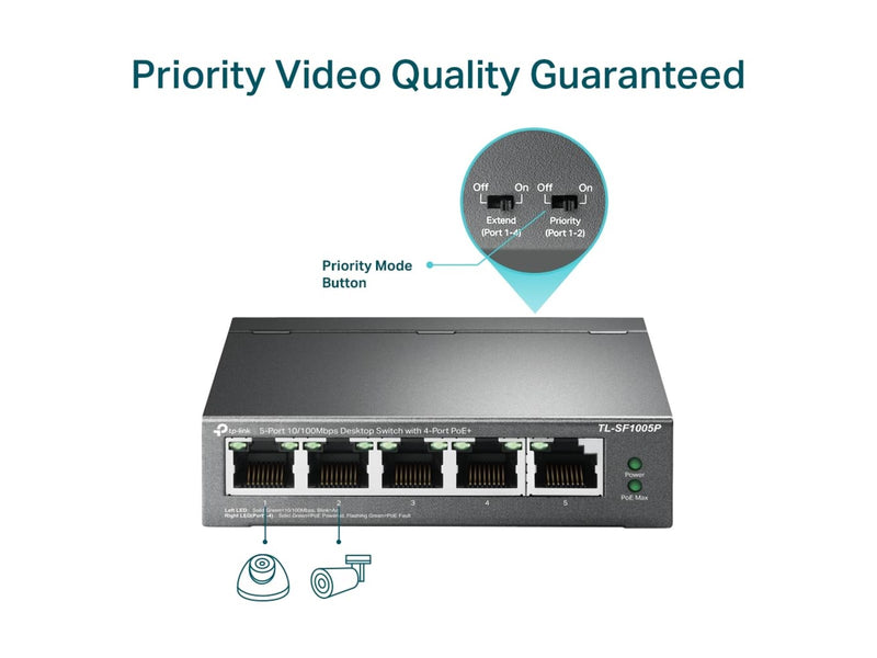 TP-Link TL-SF1005P 5-Port 10/100Mbps Desktop Switch with 4-Port PoE+ (58W)