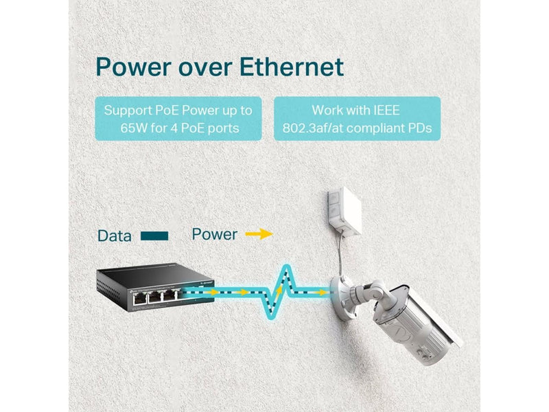 TP-Link TL-SG1005P 5-Port Gigabit Desktop Switch with 4-Port PoE+
