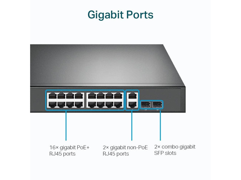 TP-Link TL-SG1218MP 18-Port Gigabit Rackmount Switch with 16 PoE+ (250W)