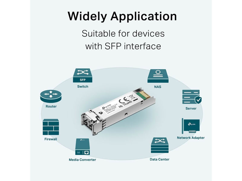 TP-Link TL-SM311LM MINI GBICMODUL MMF