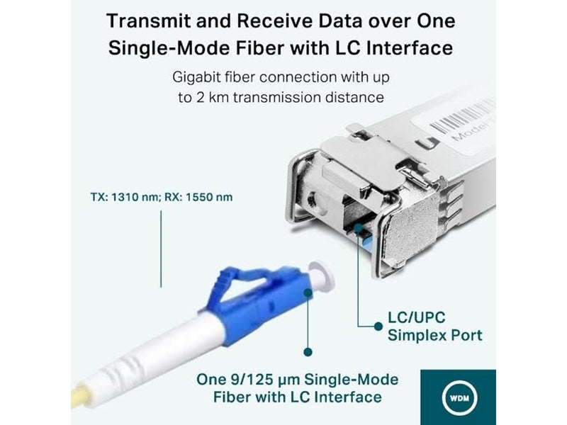 TP-Link TL-SM321B 1000Base-BX WDM Bi-Directional SFP Module