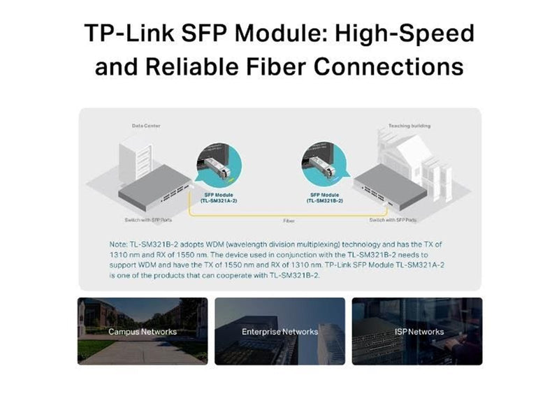 TP-Link TL-SM321B 1000Base-BX WDM Bi-Directional SFP Module
