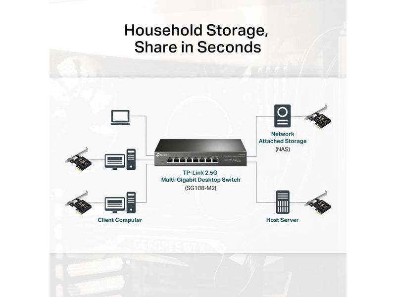 TP-Link TX201 2.5 Gigabit PCIe Network Adapter