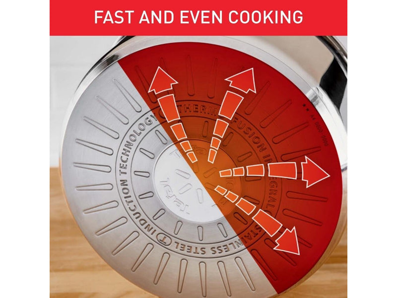 Tefal Ingenio Emotion 5 pcs set
