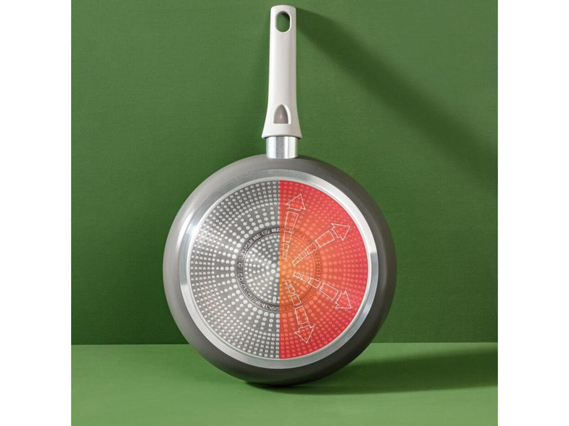 Tefal Renew ON 2 pcs set