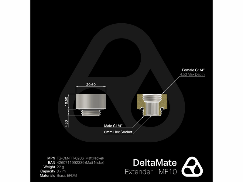 Thermal Grizzly DeltaMate Extender - MF10 Matt Nic