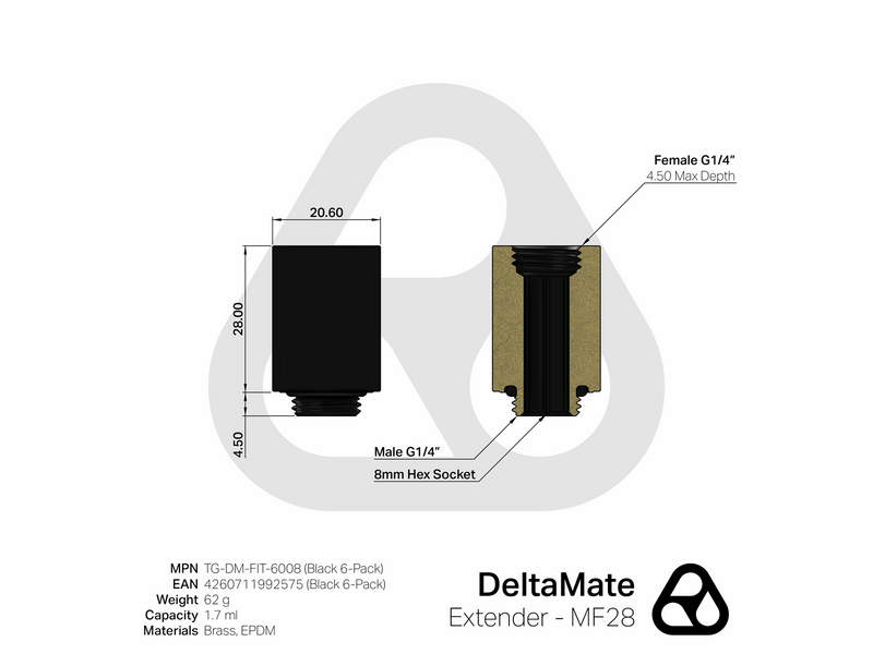 Thermal Grizzly DeltaMate Extender - MF28 Black (