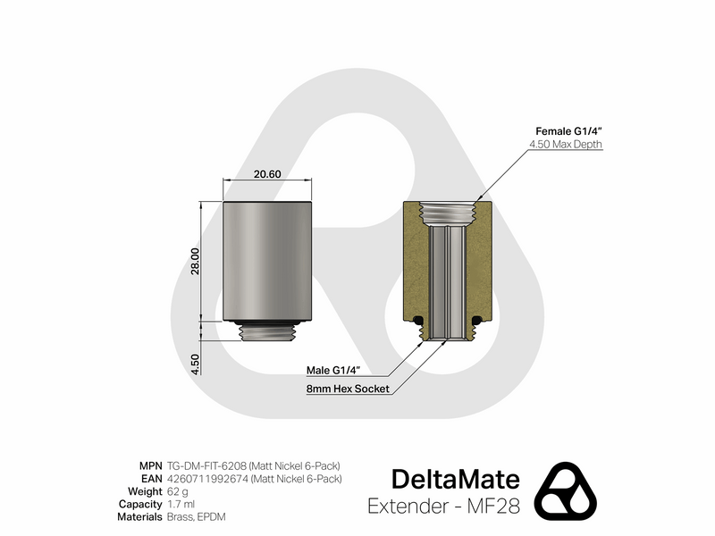 Thermal Grizzly DeltaMate Extender - MF28 Matt Ni