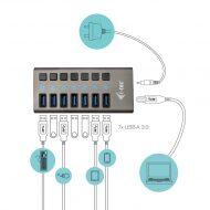 I-TEC USB-A Charging HUB 7 Port mit externem Netzadapter 36W