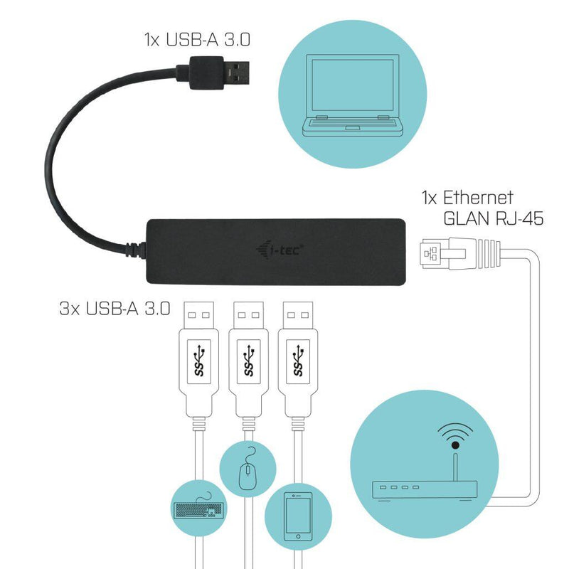 I-TEC USB 3.0 Slim HUB 3 Port mit Gigabit Ethernet Adapter