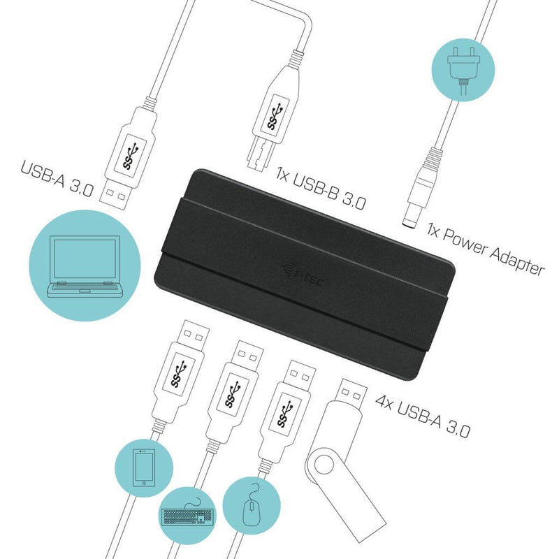 I-TEC USB-A Advance Charging Hub 4 Port mit Netzteil