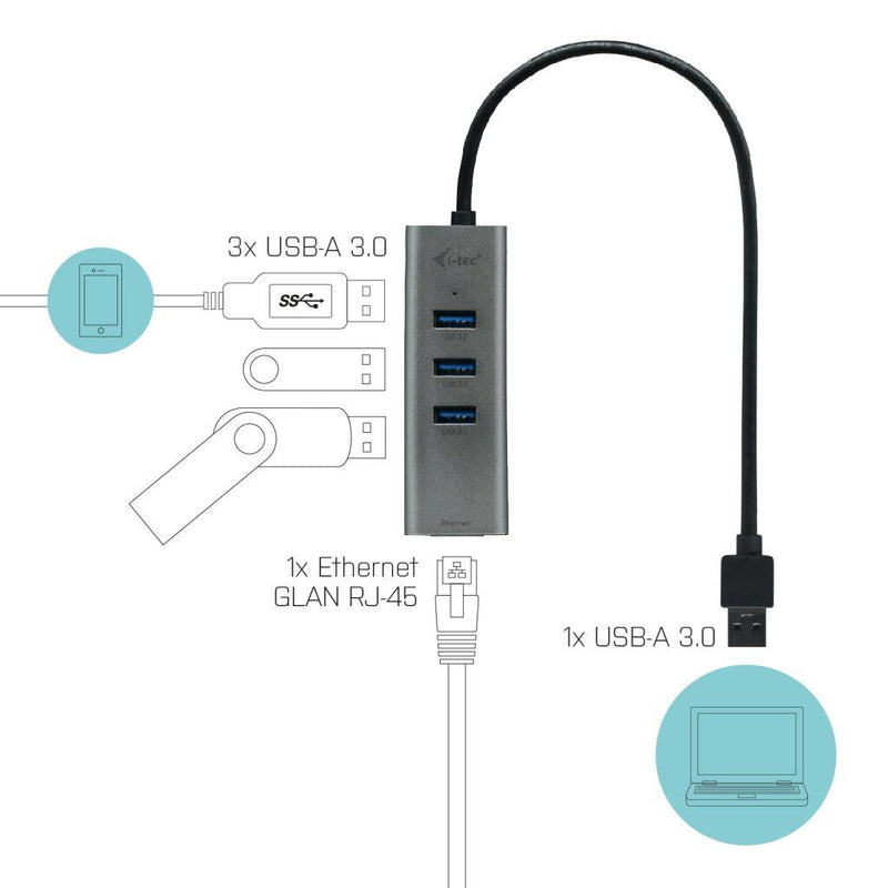 I-TEC USB-A Metal Hub 3 Port mit Giga Ethernet Adapter