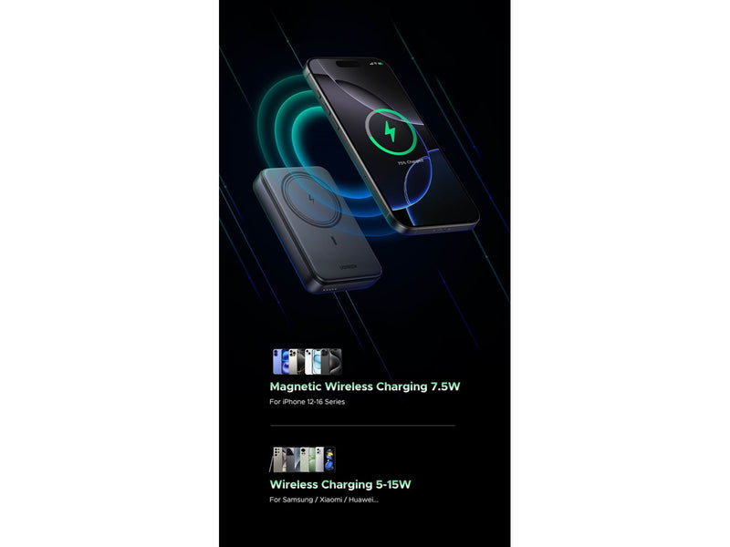 UGREEN 10000mAh Magnetic Wireless Power Bank 20W PD USB-C Input/Output 7.5W Wireless Charging - 10000 mAh