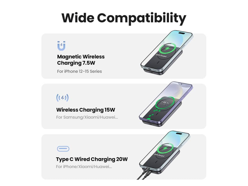 UGREEN 10000mah Magnetic Wireless Power Bank Space Grey - 10000 mAh