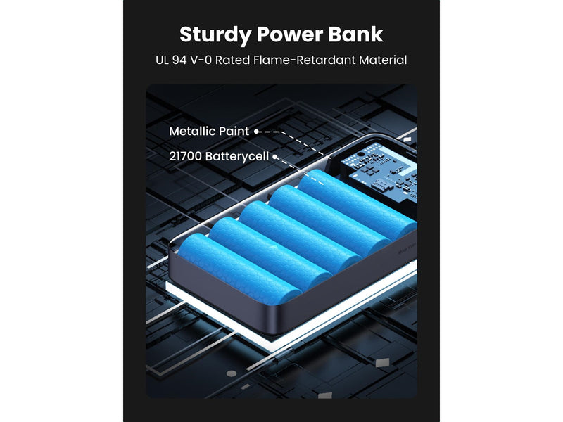 UGREEN 100W Two-way Fast Charging - 20000 mAh