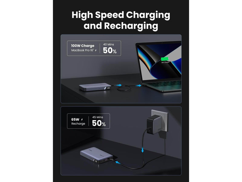 UGREEN 100W Two-way Fast Charging - 20000 mAh
