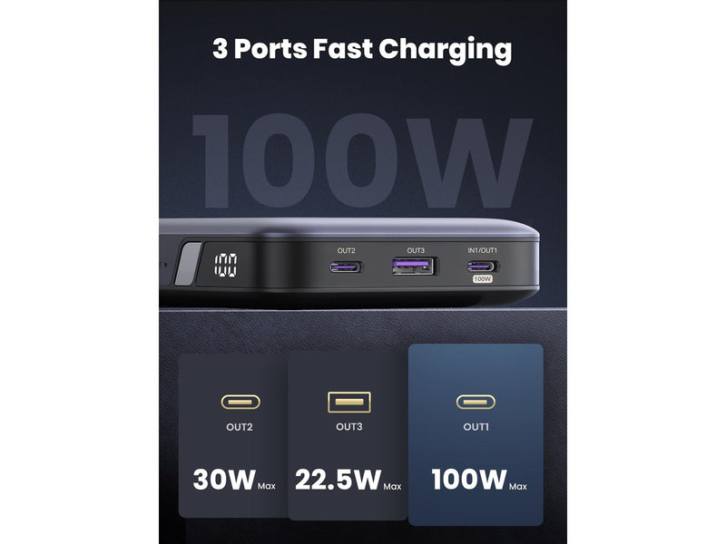 UGREEN 100W Two-way Fast Charging - 20000 mAh