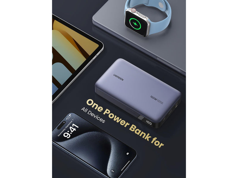 UGREEN 100W Two-way Fast Charging - 20000 mAh