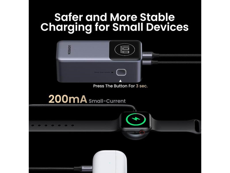 UGREEN 100w Fast Charging Power Bank - 12000 mAh