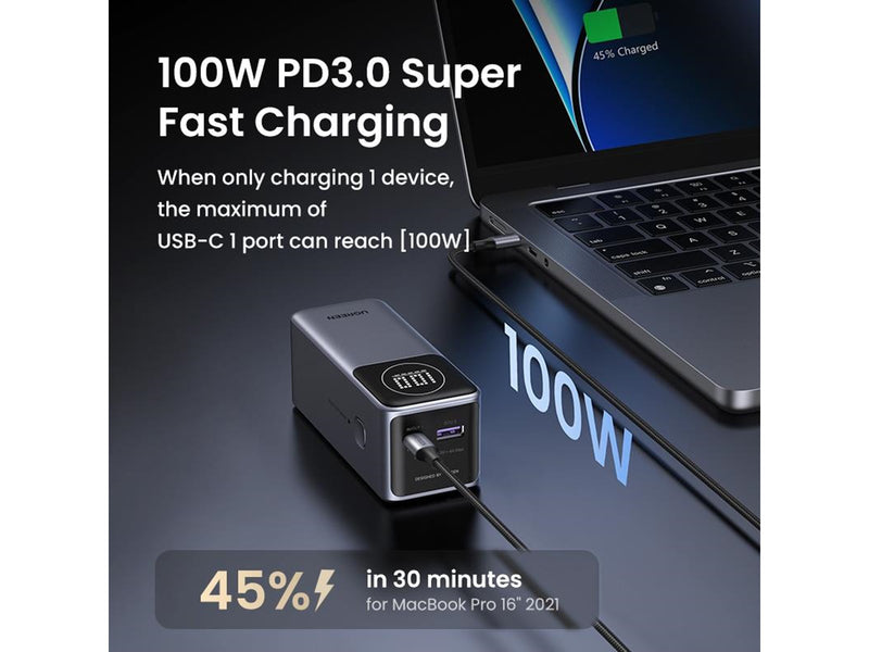 UGREEN 100w Fast Charging Power Bank - 12000 mAh