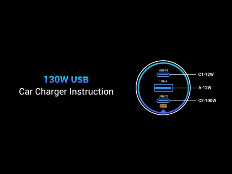 UGREEN 130W Car Charger