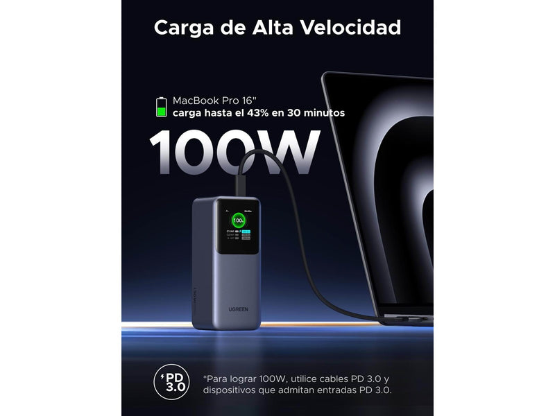 UGREEN 130w Fast Charging Power Bank - 20000 mAh