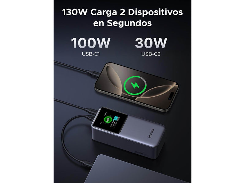 UGREEN 130w Fast Charging Power Bank - 20000 mAh